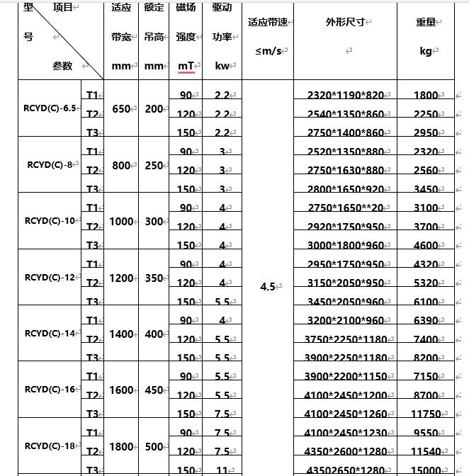 永磁自卸式黄瓜视频APP官网多少免费，海南永磁自卸式黄瓜视频APP官网多少免费型号